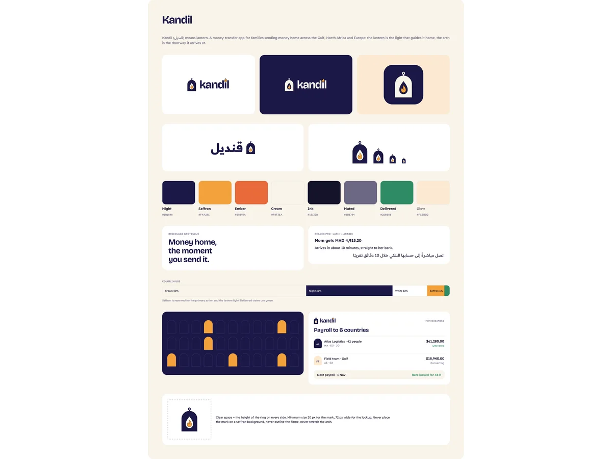 Kandil: Brand board